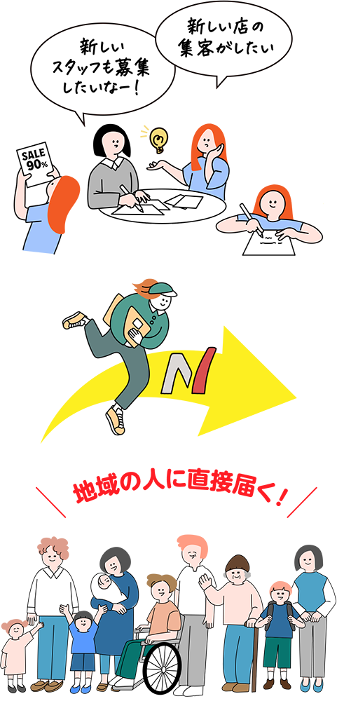 地域密着の広告なら、ポスティングサービスがおすすめ！